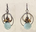 Earrings (amazonite)